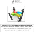 009 Regolamento Disciplina Forme Di Collaborazione Studenti