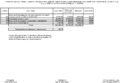 011 Prospetto Spese Contenimento Spesa Pubblica Delib 207 2011