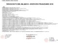 04 Rendiconto Bilancio Esercizio 2018 Signed-signed Signed