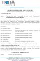 Delibera CdA N.25 Del 02.08.2021 Regolamento Albo Associazioni Studentesche Def Signed-signed